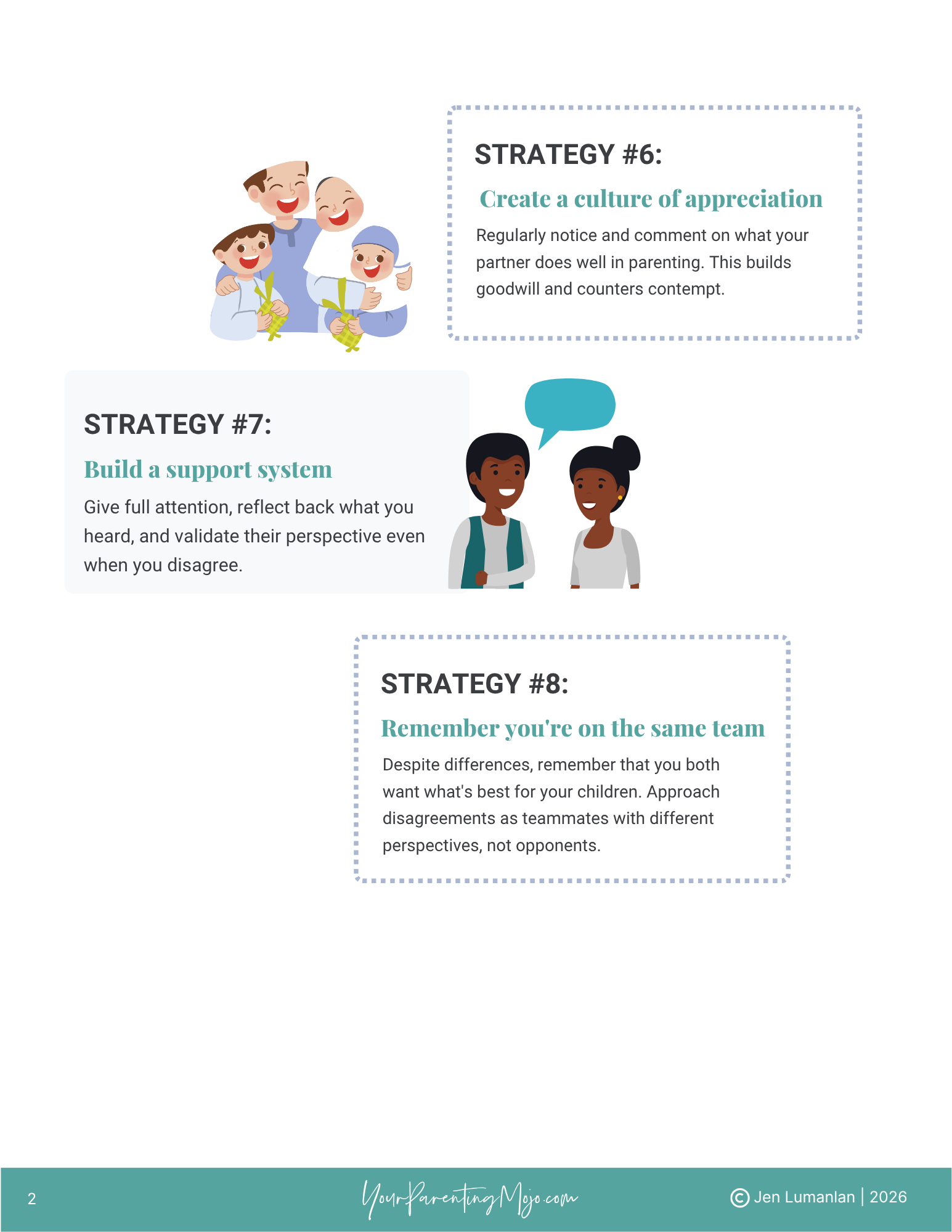 A list of strategies on how to resolve parenting arguments page 2