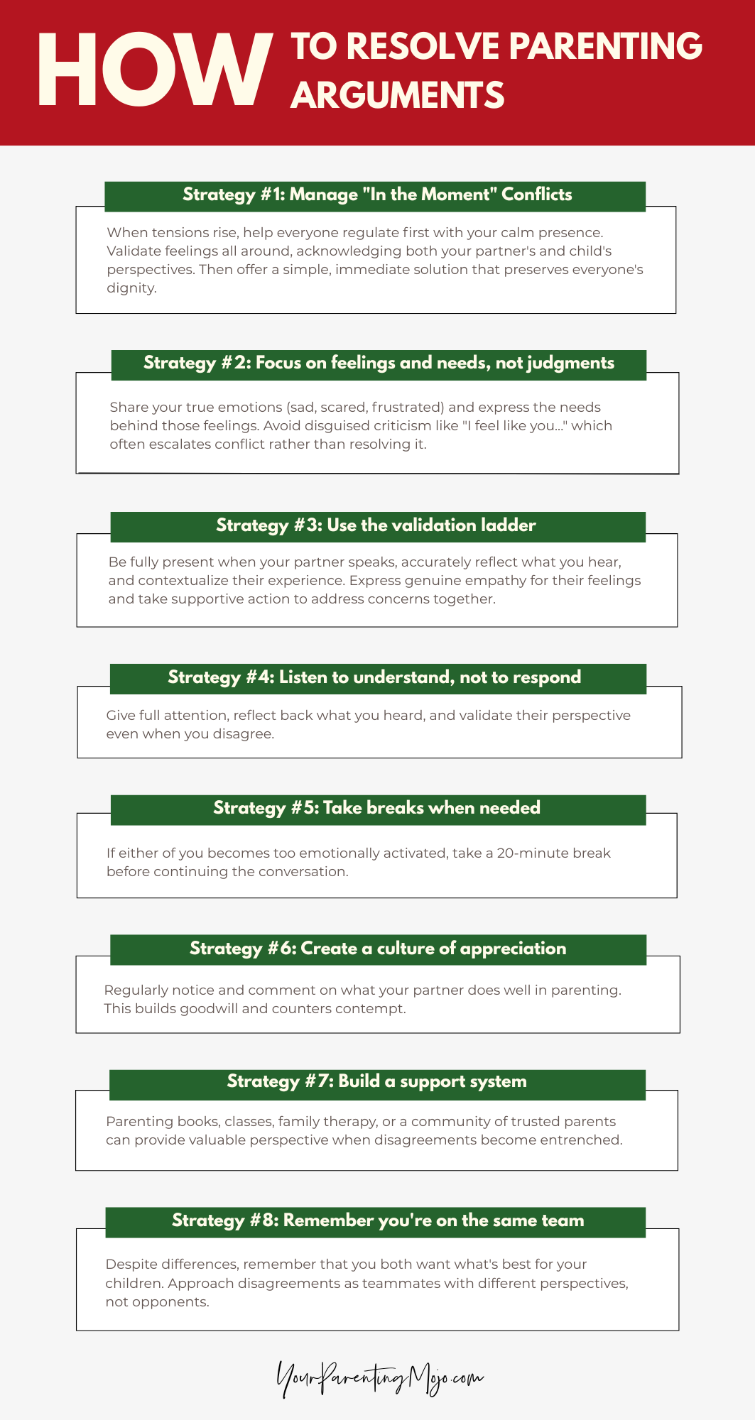 A list of strategies on how to resolve parenting arguments