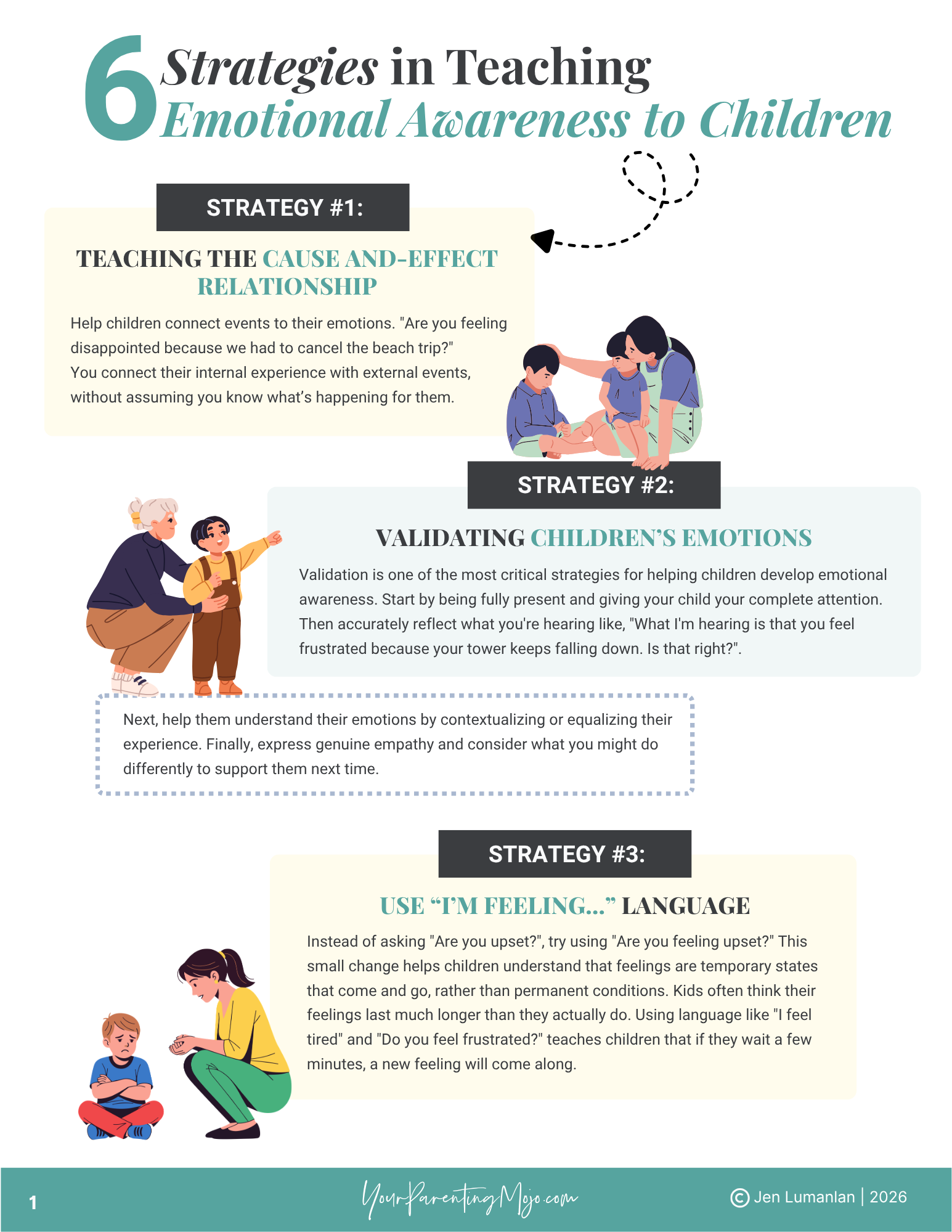 a list of strategies on how to teach emotional awareness to children (page 1)