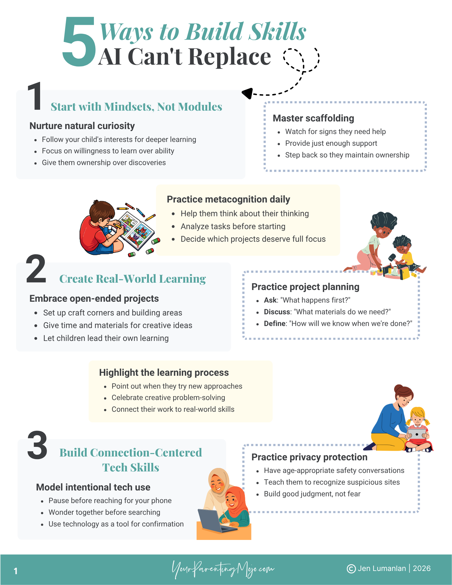 Infographic on 5 ways to Build Skills AI Can't Replace Page 1