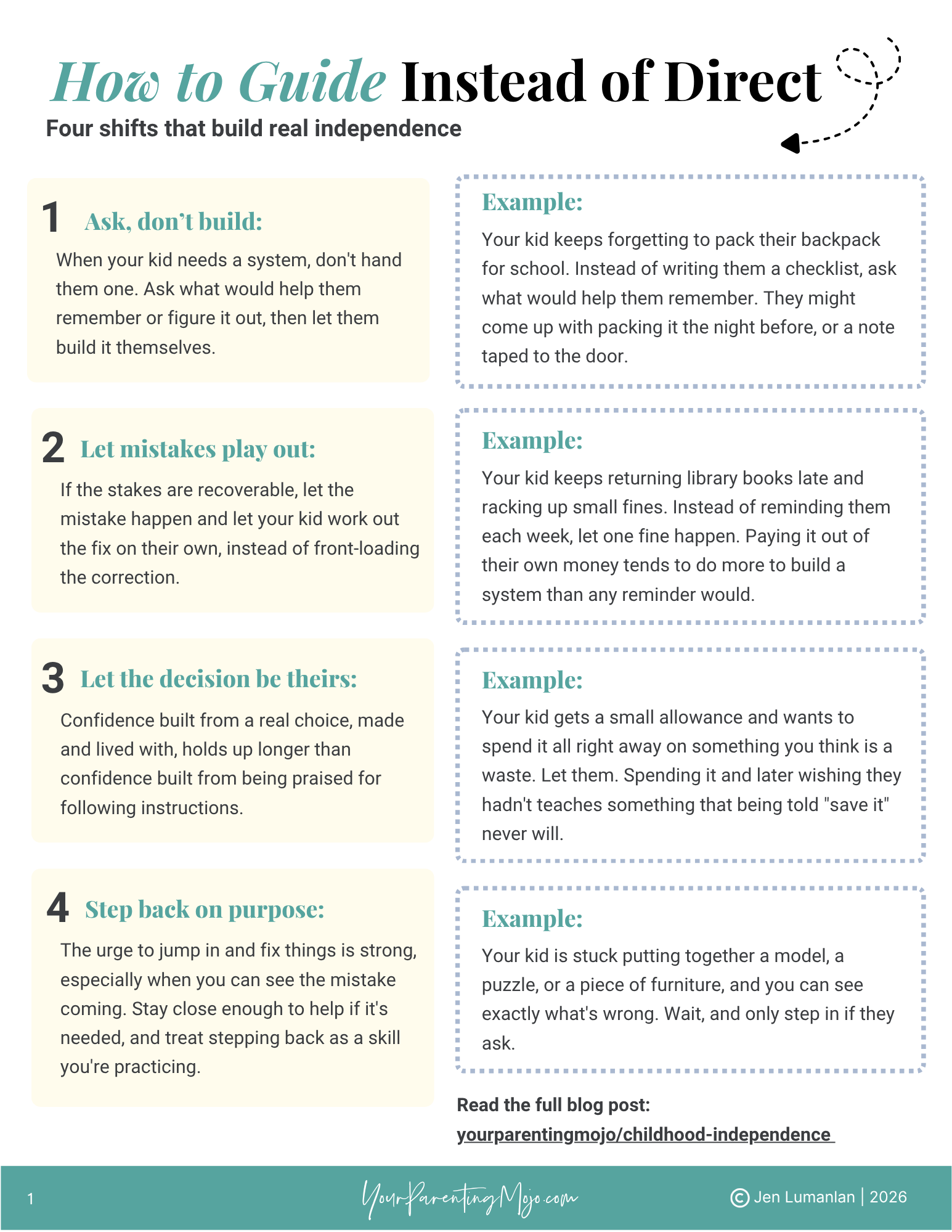 Infographic